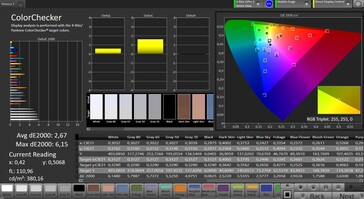 CalMAN color accuracy