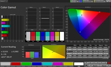 Color space (Standard image mode)