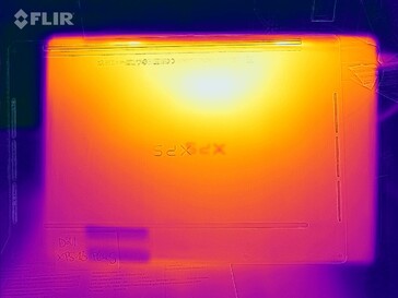 Surface temperatures - Bottom (stress test)