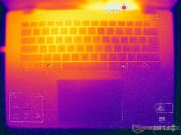 Prime95+FurMark stress (C cover)