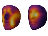 Left: biological age; right: risc estimation