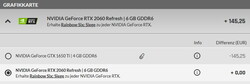 GPU options