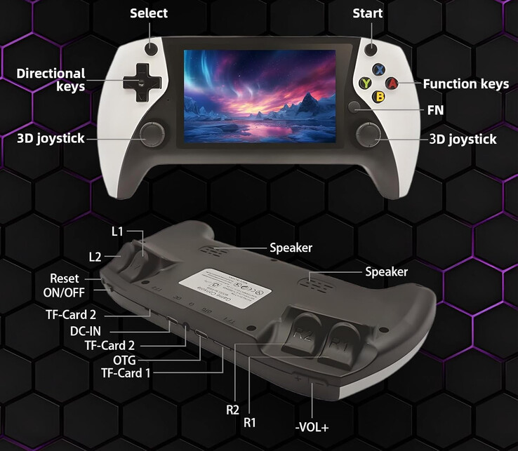 (Image source: Game Console)