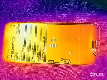 Heatmap Front