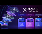 Intel's XeSS 2 now has AI-powered frame generation (Image Source: Intel)