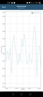 GFXBench battery test