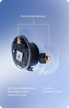 The Sleep A30 come with two noise sensors (Image source: Anker)