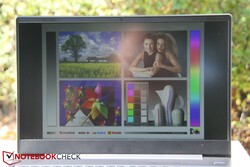 Sunlight from the sides