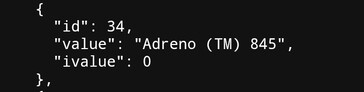 The Adreno 845, which is the name of the 8 Elite Gen 6 GPU