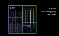 Apple&#039;s newest smartphone SoCs have been officially shown off (image source: Apple)