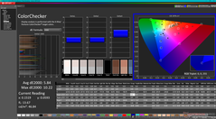 ColorChecker (P3)