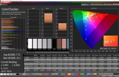 CalMAN: ColorChecker – native colour