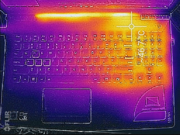 Thermal profile, top of base unit, full stress