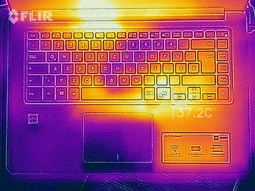 Temperature development upper side (load)