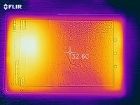 Heatmap of the front of the device under load