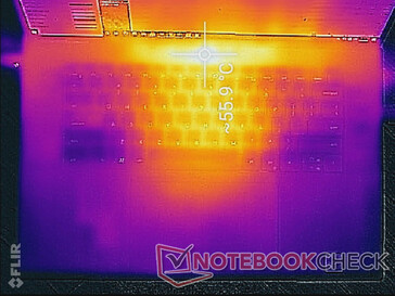 Prime95+FurMark stress (top)