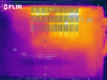 Heat map under load - bottom