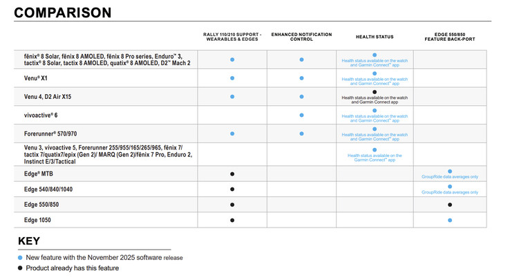 (Image source: Garmin)
