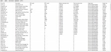 Latencymon driver tab
