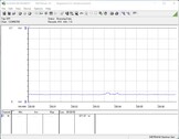 Power consumption test system (idle)