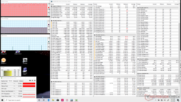 System idle