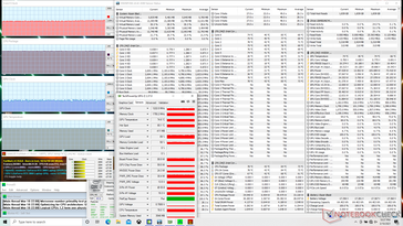 Prime95+FurMark stress (Game mode)