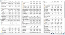 The Asus Zephyrus G14 GA401Q in the stress test (only Prime95)