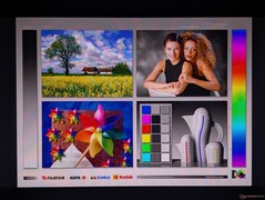 Wide OLED viewing angles