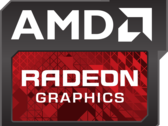 AMD's mobile GPU reportedly ourperforms Qualcomm's Adreno 650 by a wide margin