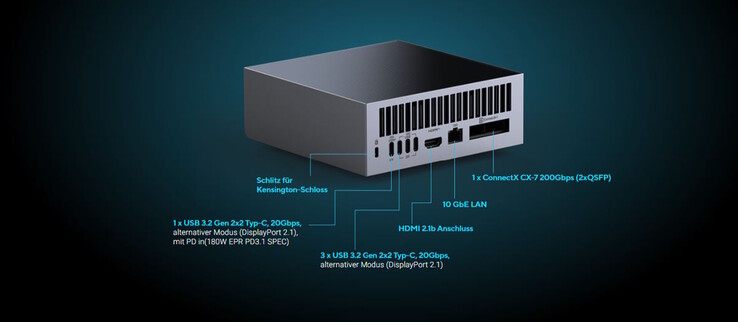 The powerful mini PC can be connected to multiple monitors, also via USB-C (Image source: Asus)