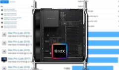 The Apple M1X has been predicted to offer faster performance than a 16-core Mac Pro (Late 2019). (Image source: Apple/Geekbench - edited)