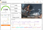 Fire Strike (power supply operation)