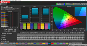 ColorChecker sRGB