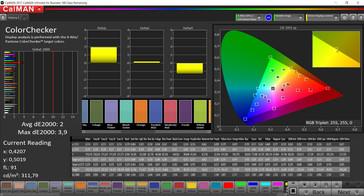 CalMAN - color accuracy (Simple)