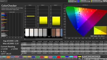 Color accuracy