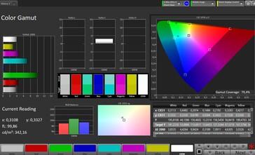 CalMAN color space AdobeRGB