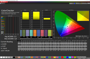 Color accuracy (color mode: natural; color space: sRGB)