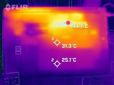 Heat development, bottom (under load)