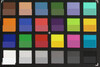 Screenshot of ColorChecker colors