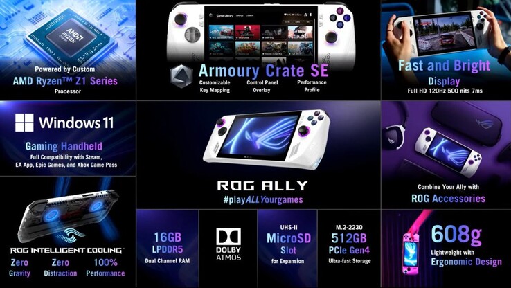 (Image source: ASUS via @papayatop)