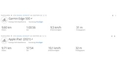 GNSS test ride: Summary