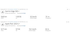 GNSS test ride: Summary