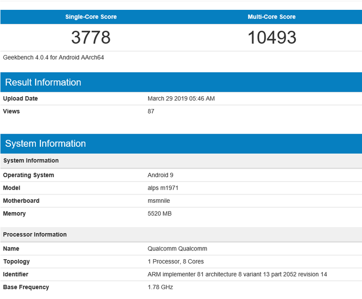 Results for "alps m1971". (Source: Geekbench)