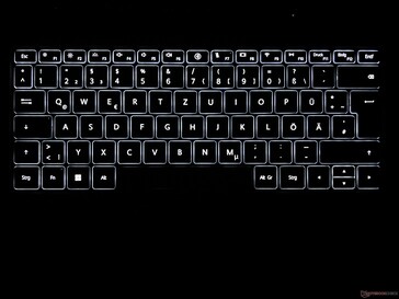 Keyboard backlighting
