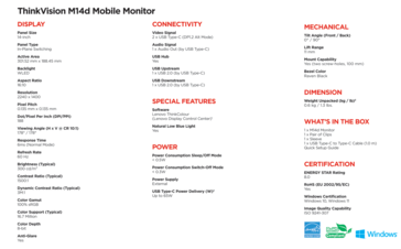 Lenovo ThinkVision M14d specs (image via Lenovo)