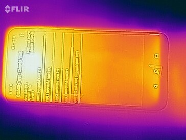 Heat map - front