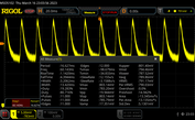 PWM:  5/10 Brightness