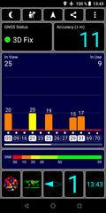 GPS test: Indoors