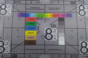 Testchart - perfect lighting