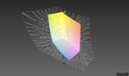 AdobeRGB color-space coverage